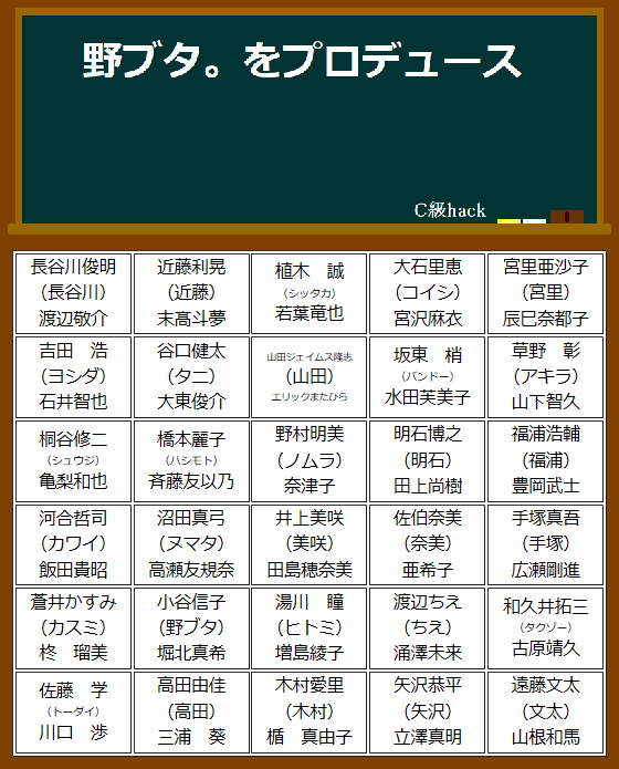 野ブタ をプロデュース 席順 C級hack シクハック