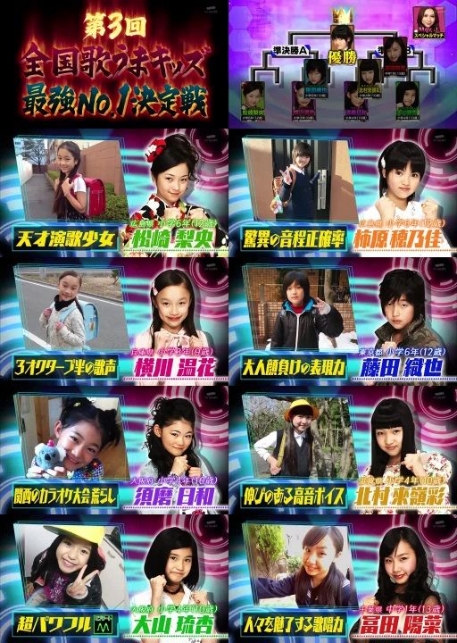 柿原穂乃佳 冨田陽菜 第3回全国歌うまキッズ 14 3 29 関ジャニの仕分け8 C級hack シクハック 柿原穂乃佳 冨田陽菜 第3回全国歌うまキッズ 14 3 29 関ジャニの仕分け8 C級hack シクハック