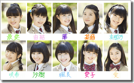 さくら学院14 メンバー プロフィール 生年月日 出身地 身長 C級hack シクハック