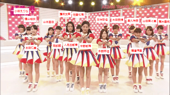 akb48showtwam8