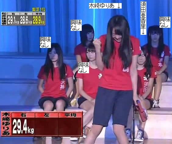 須田亜香里 木崎ゆりあと一緒に力を入れてしまう 最強のske48は誰だ 運動神経no 1決定戦 C級hack シクハック