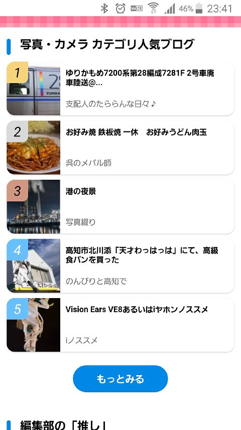 支配人のたららんな日々 22年01月22日