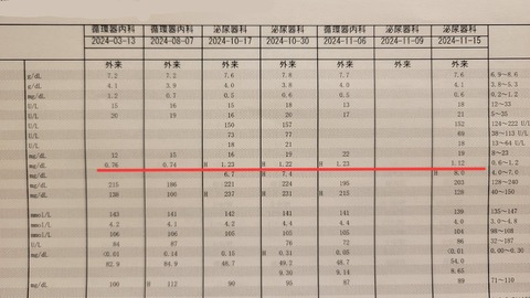 15-1105 (6)