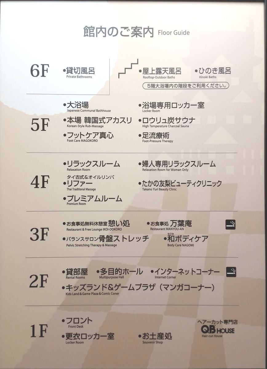 支配人のたららんな日々