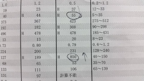 x (1)