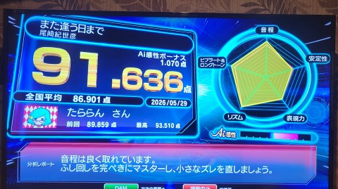 29-1413 (3)