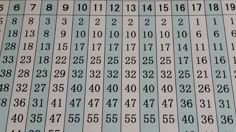 1142 (2)