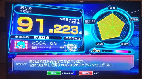 29-1413 (12)