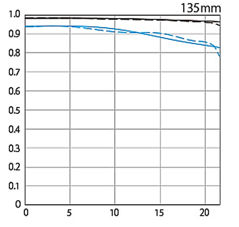 26-1200 (5)