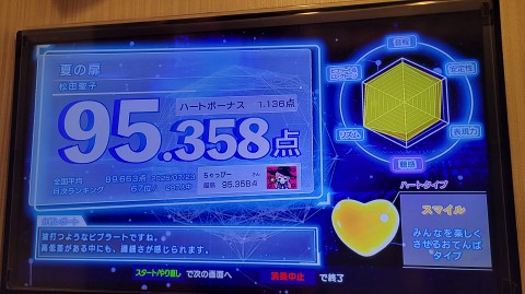 23-1250 (15)