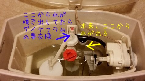 Totoトイレタンクの満水に時間がかかるのでダイヤフラムの交換 支配人のたららんな日々