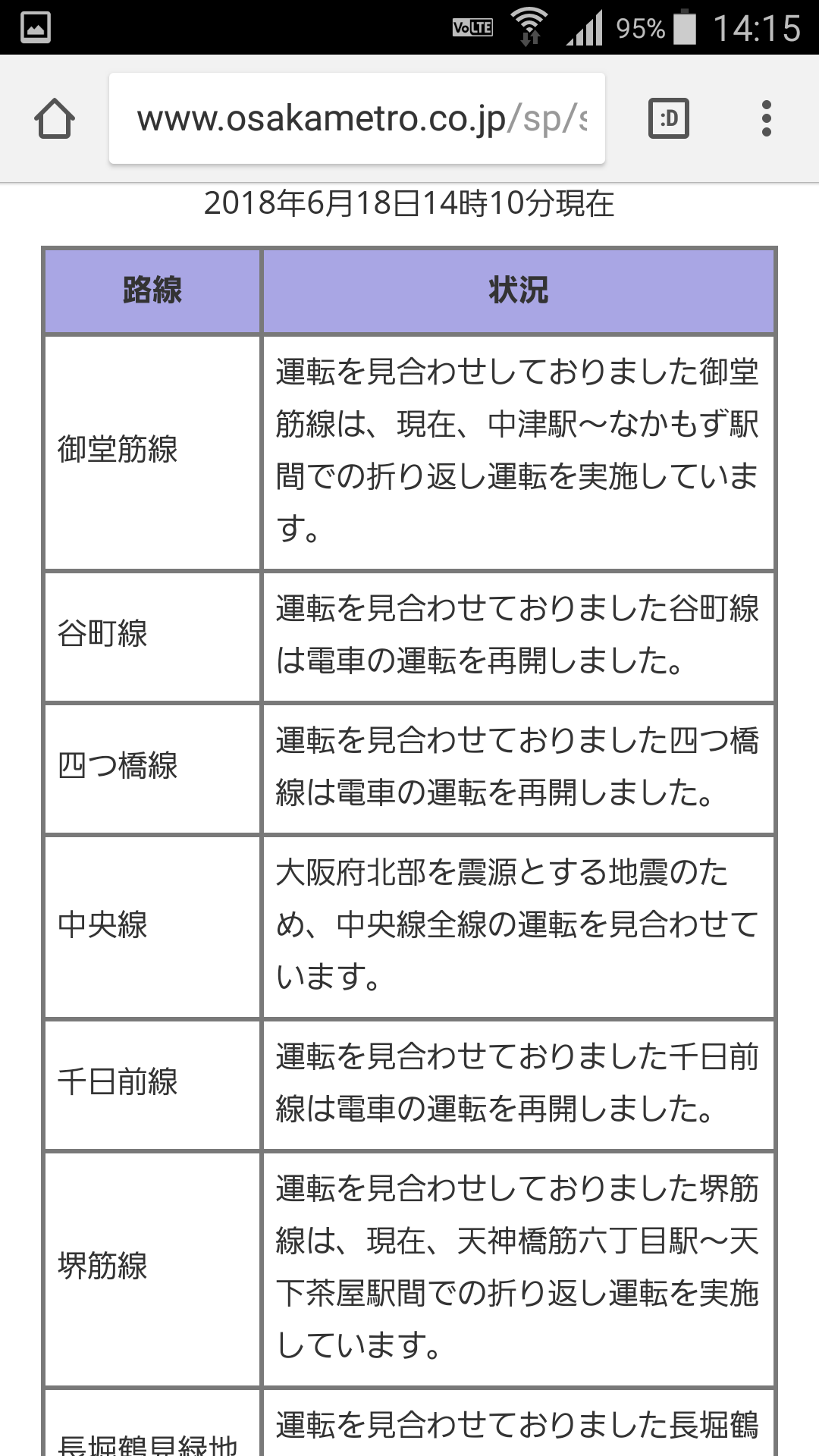 支配人のたららんな日々 大阪メトロ 北急 支配人のたららんな日々 大阪メトロ 北急