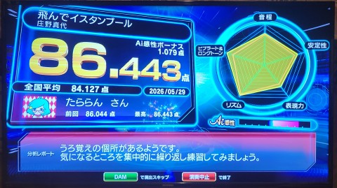 29-1413 (6)
