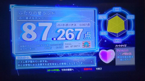 30-2121 (30)