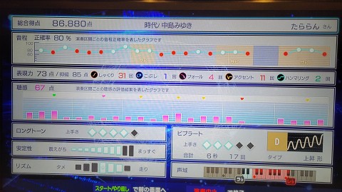 30-1415 (23)