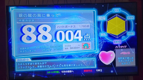 20-2121 (5)