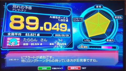 29-1413 (15)