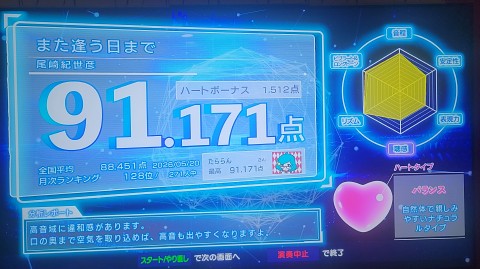 20-2121 (21)