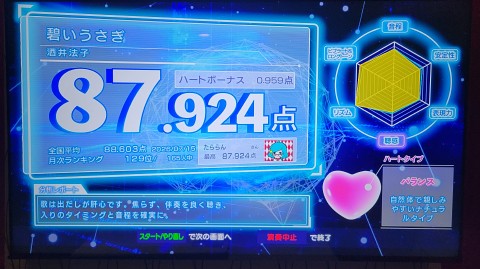 15-2038 (26)