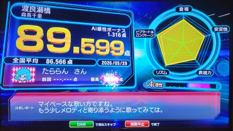 29-1413 (39)