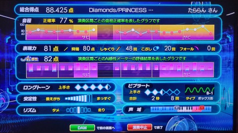 29-1413 (37)