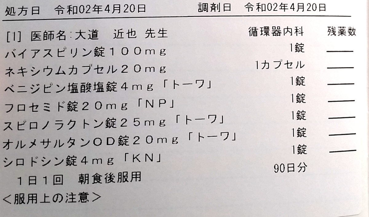 支配人のたららんな日々 年04月24日 支配人のたららんな日々 年04月24日