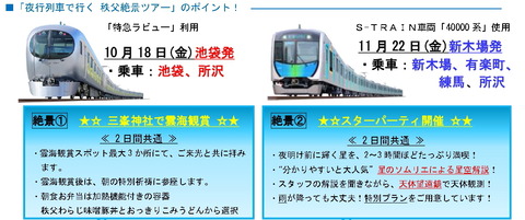 支配人のたららんな日々 西武鉄道