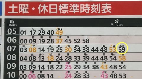 支配人のたららんな日々 京成電鉄 京成グループ 支配人のたららんな日々 京成電鉄 京成グループ