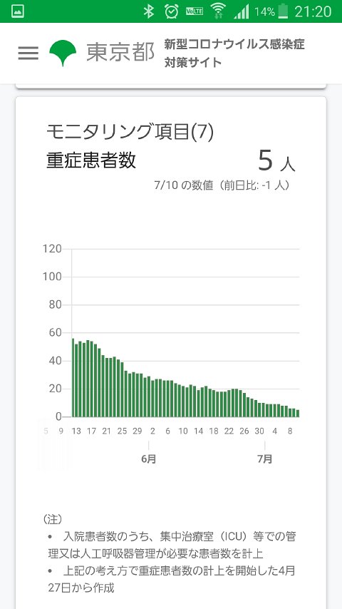 2100 (3)