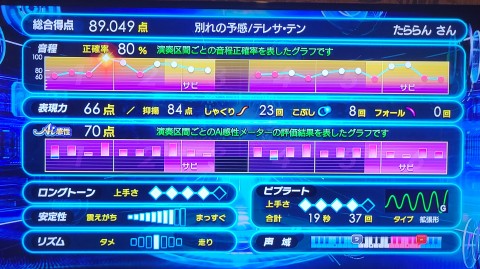 29-1413 (16)