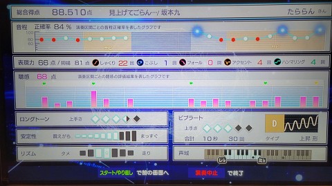 30-1415 (29)