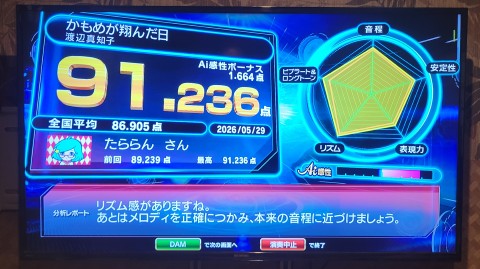 29-1413 (9)