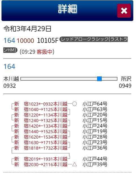 支配人のたららんな日々