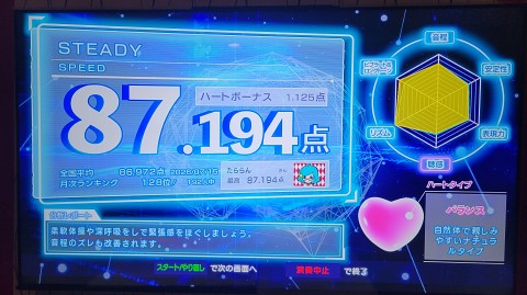 15-2038 (23)