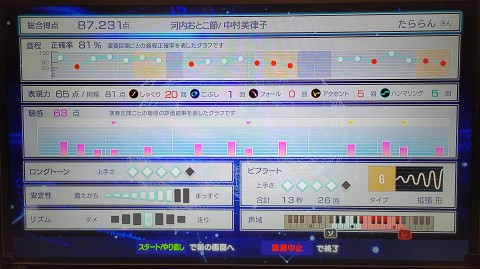 30-1415 (5)