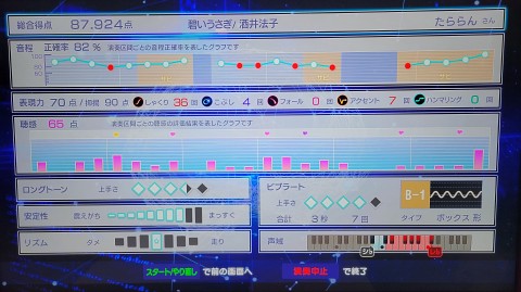 15-2038 (27)
