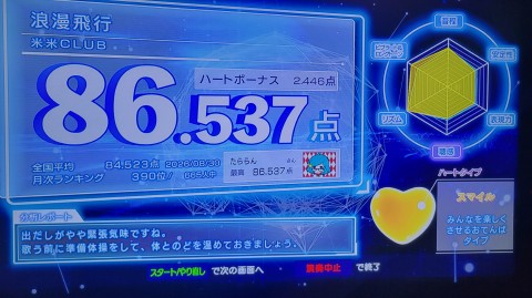 30-2121 (15)