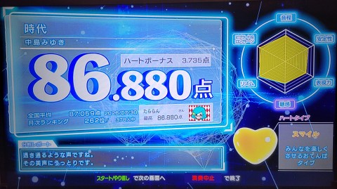 30-1415 (22)