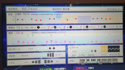 27-1247 (15)