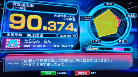 29-1413 (27)