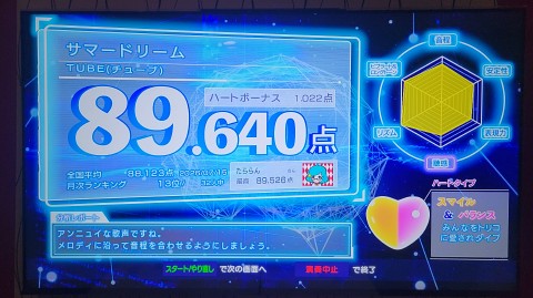 15-2038 (7)