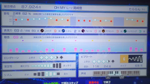 30-2121 (28)