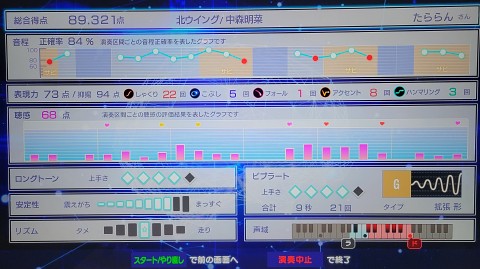 15-2038 (21)