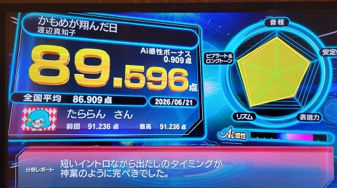 21-2124 (17)
