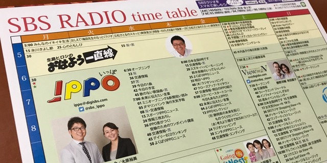 SBS�饸���б�