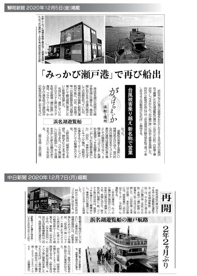 ������������2021.