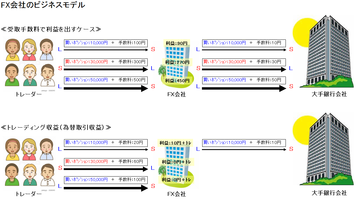 いい子王国                ランド王