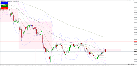 eurusd-m1-axiory-global-ltd-2 (1)