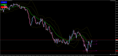 audjpy-m1-gaitame-finest-companyのコピー