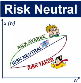 Risk-Neutral